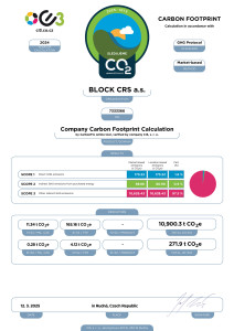 Block CRS - Certifications